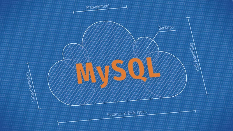 内网提权—MySQL数据库提权